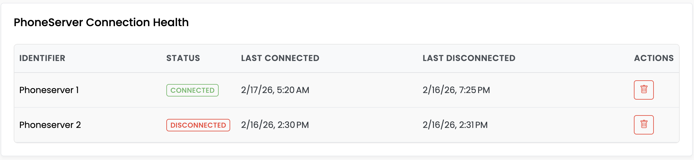 PhoneServer Connection Health